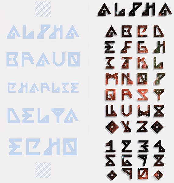 Alpha Font View